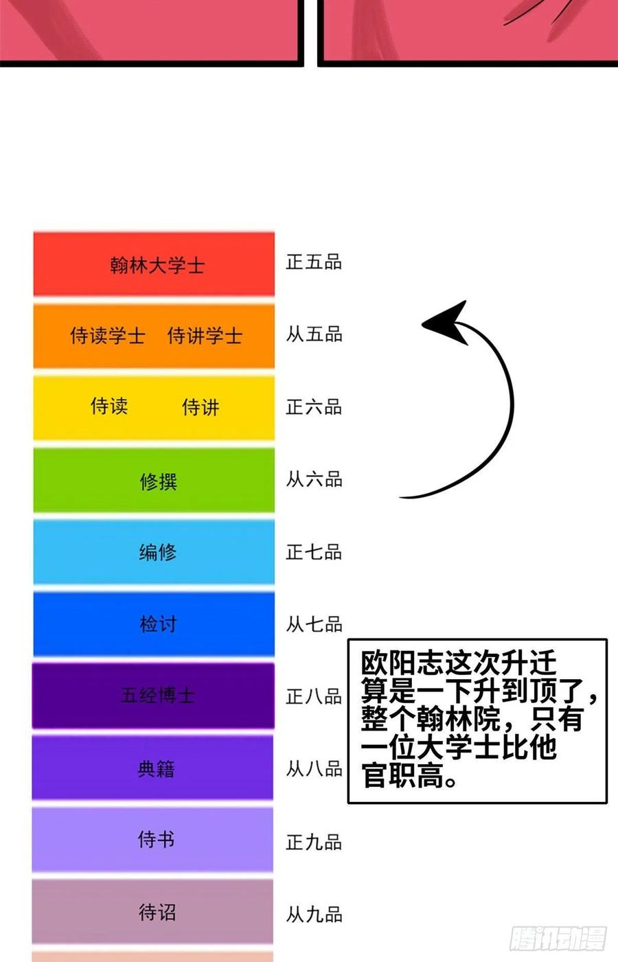 123 一飞中天37