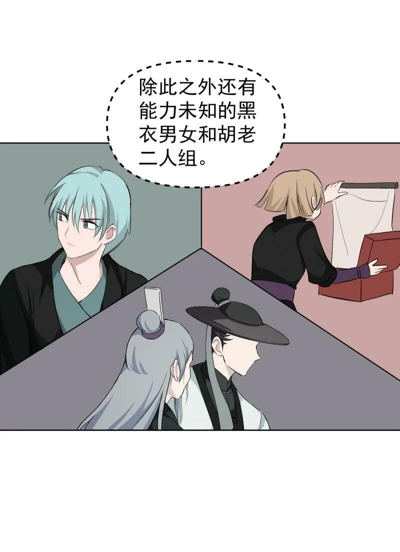 34 预料之外的强敌9