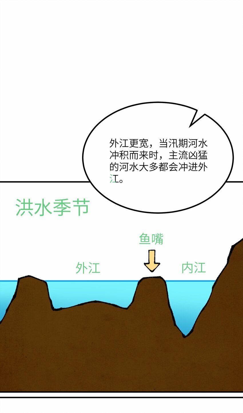40 治水有道43