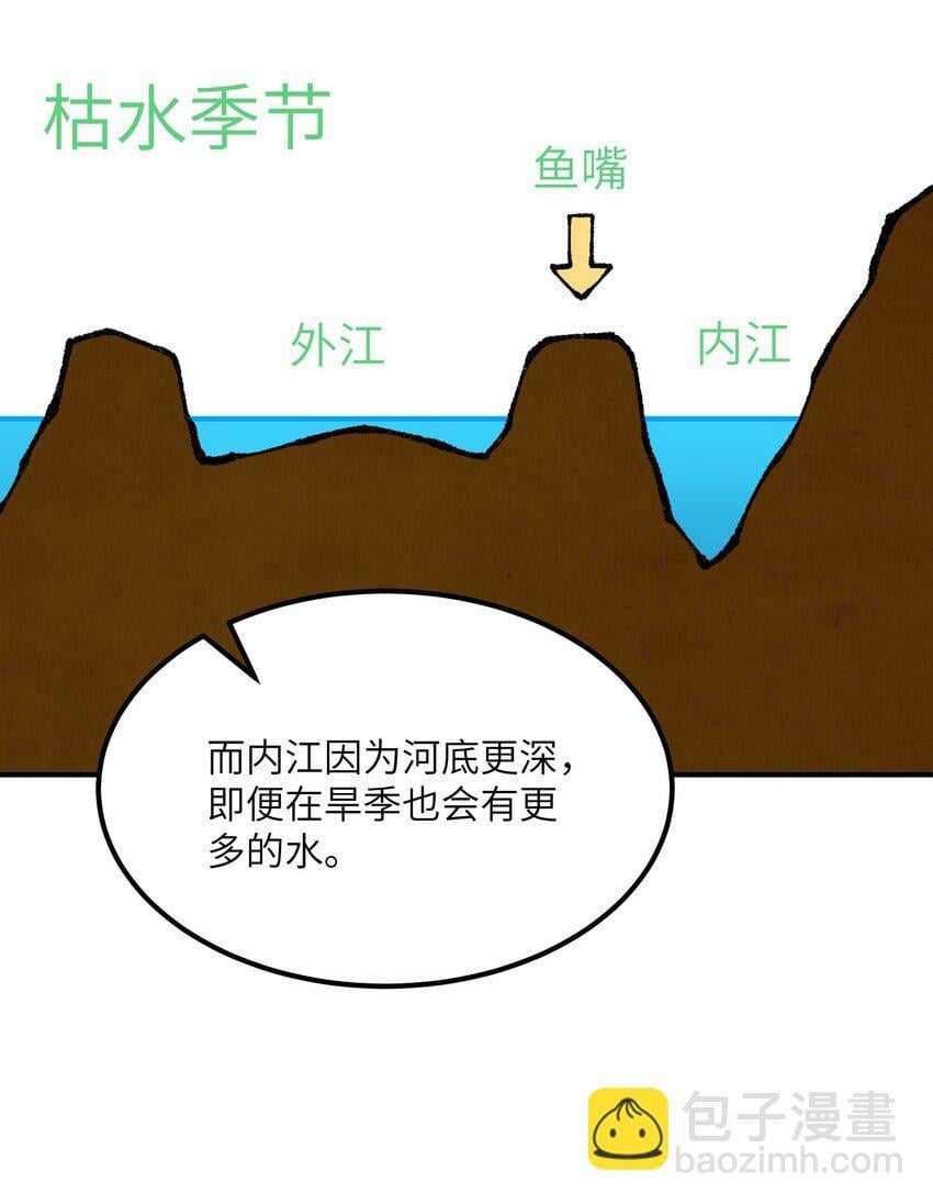 40 治水有道44