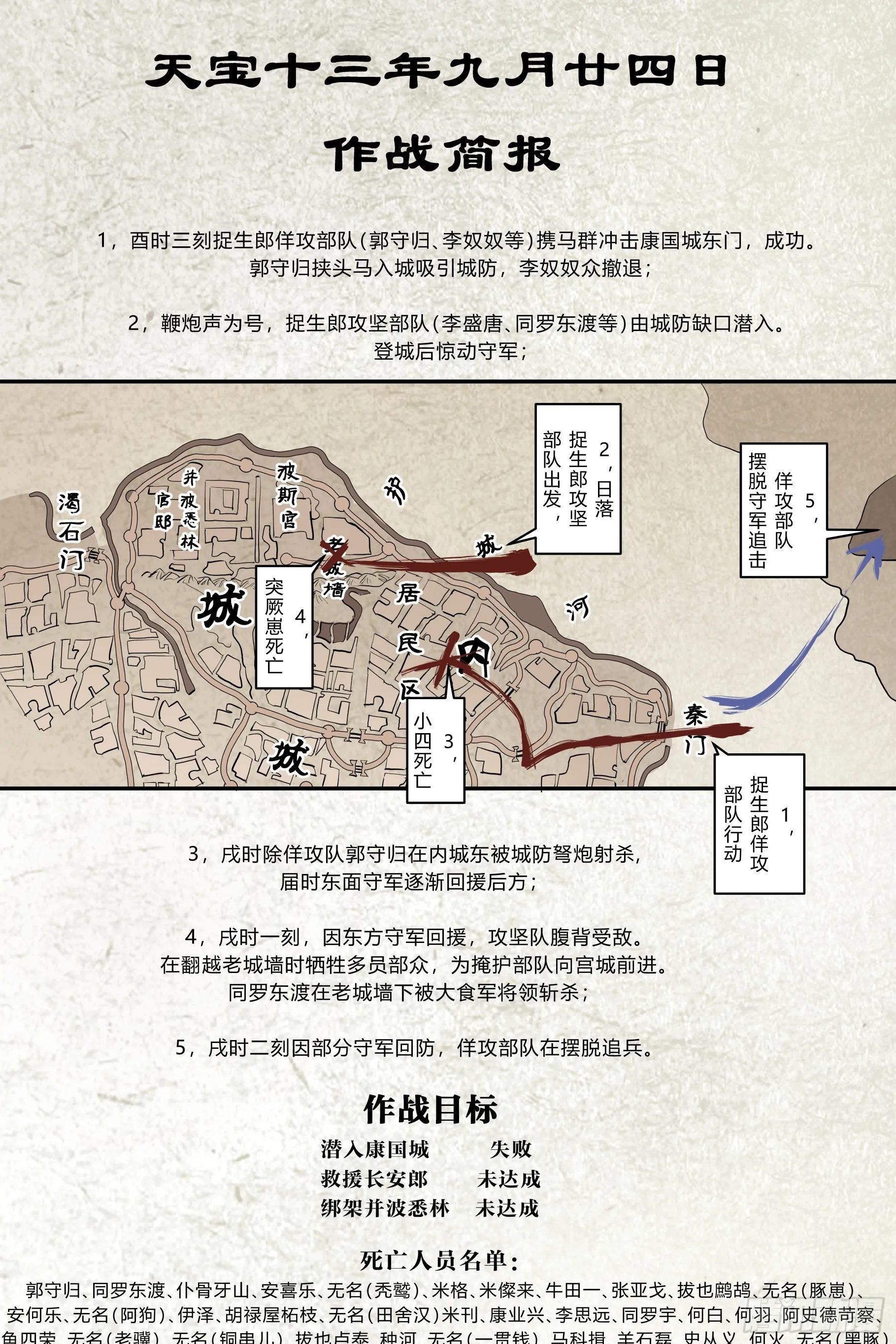 第十章（下）15