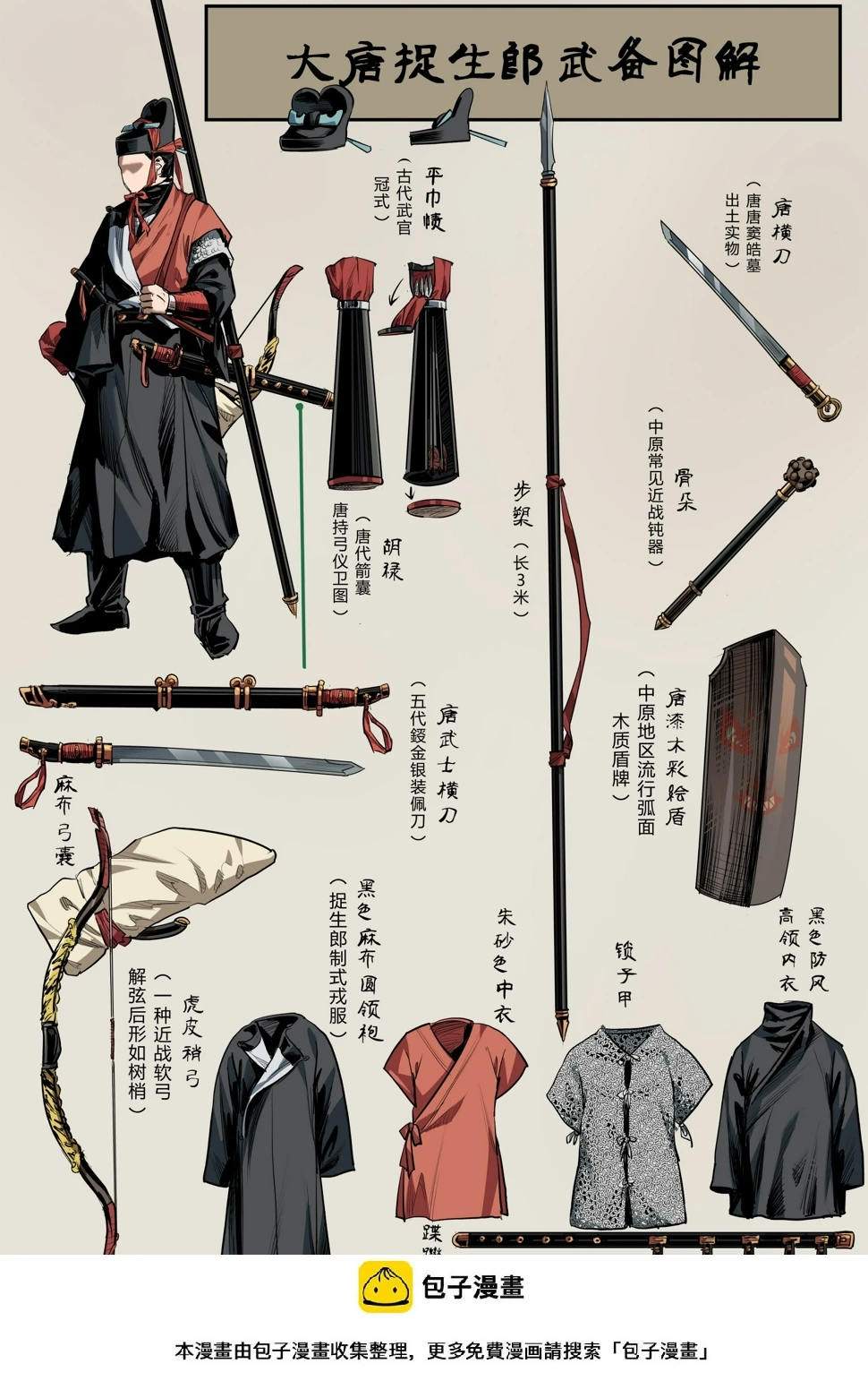 第五章（下）13