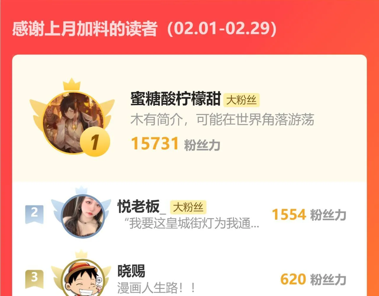 第7话 就这点人，还想抢我的房间？194