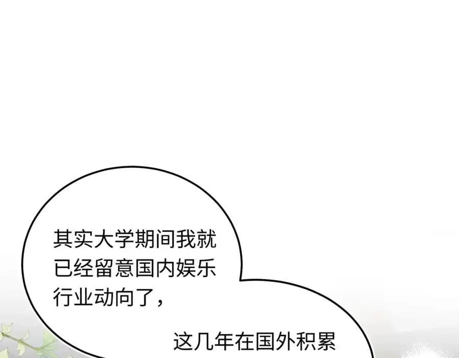 20 资金、人脉，我都有！55