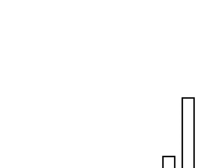 36 开启女霸总之路137