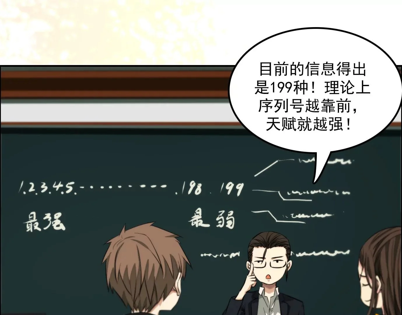 觉醒者的天赋41