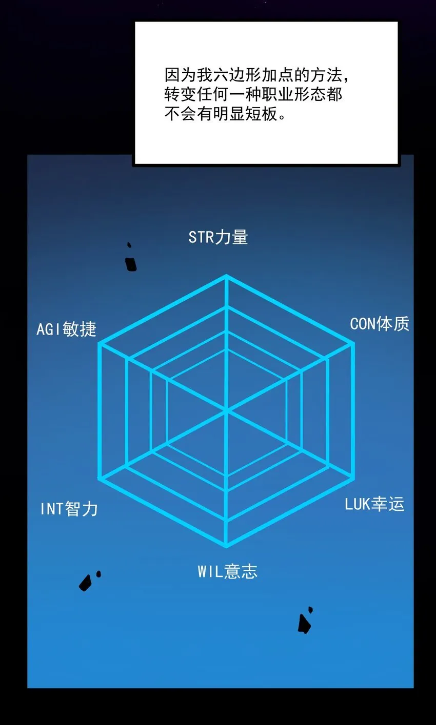 6 血之考验，现在开始！12