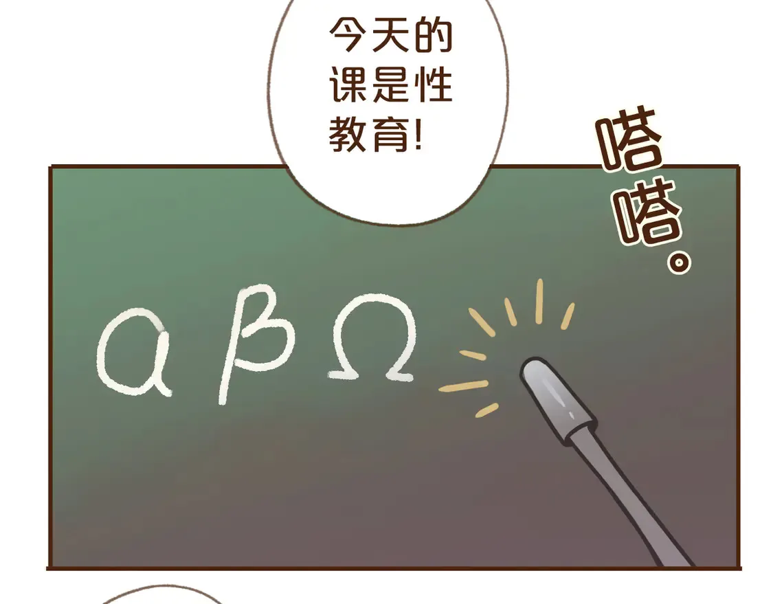 番外 王兄的小课堂！1