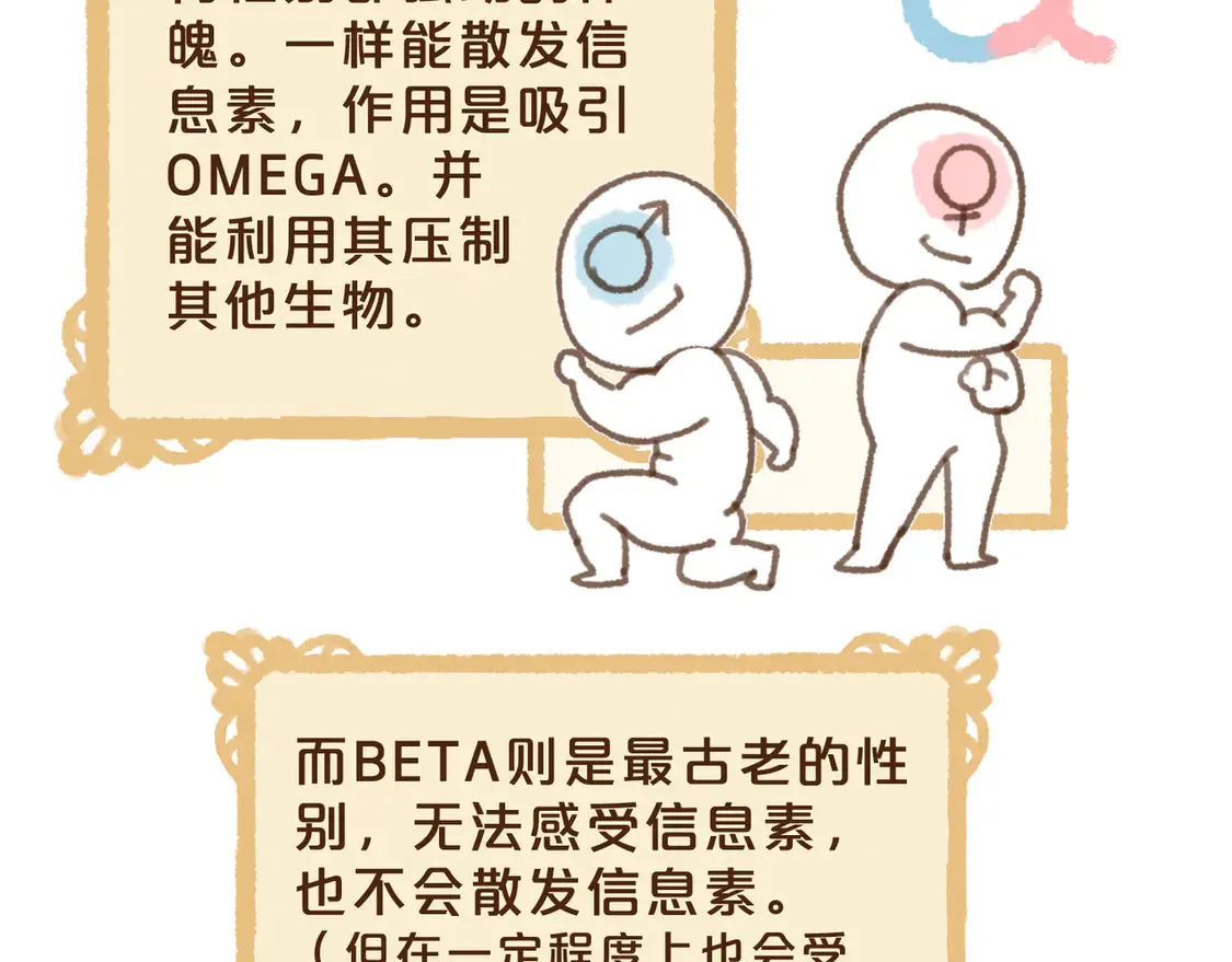 番外 王兄的小课堂！11