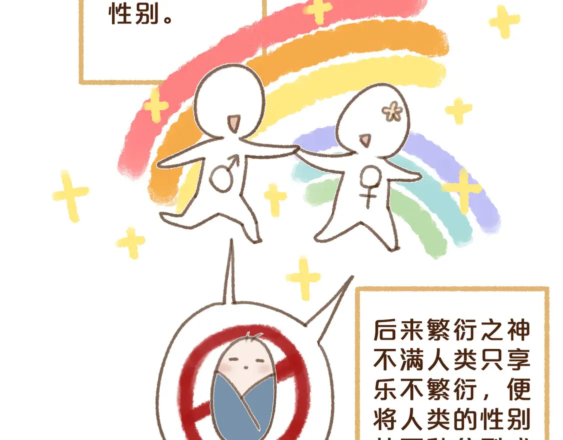 番外 王兄的小课堂！7