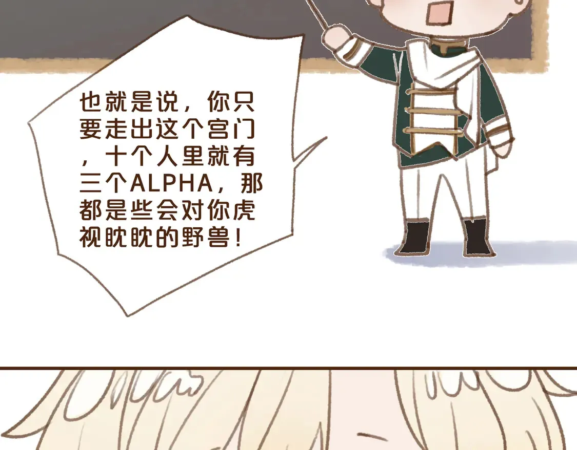 番外 王兄的小课堂！20