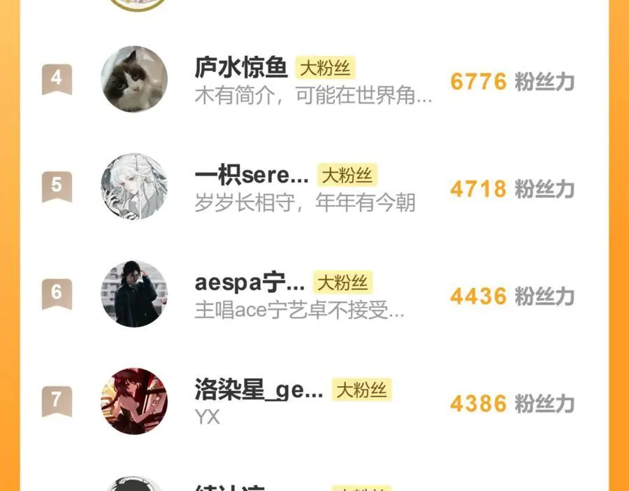 第九话 高居庙堂？做梦！97