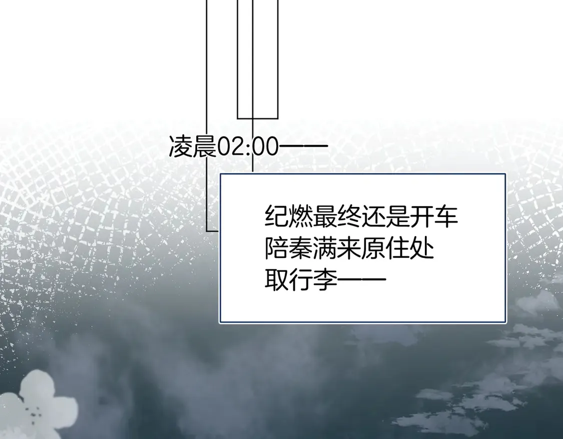 第21话  在雨中等你68