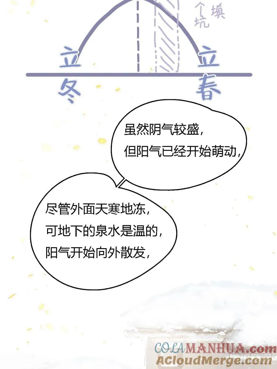 冬至小剧场8