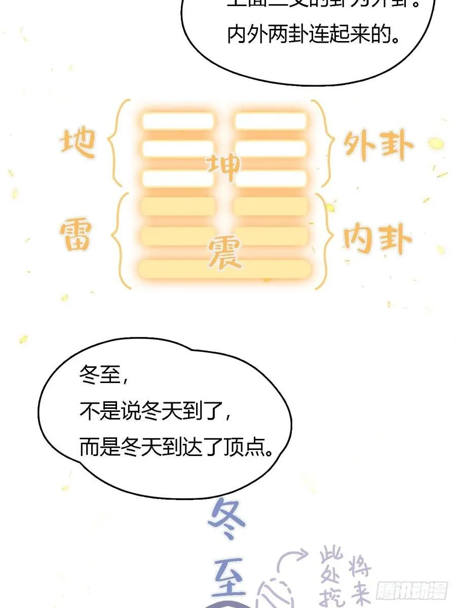 冬至小剧场7