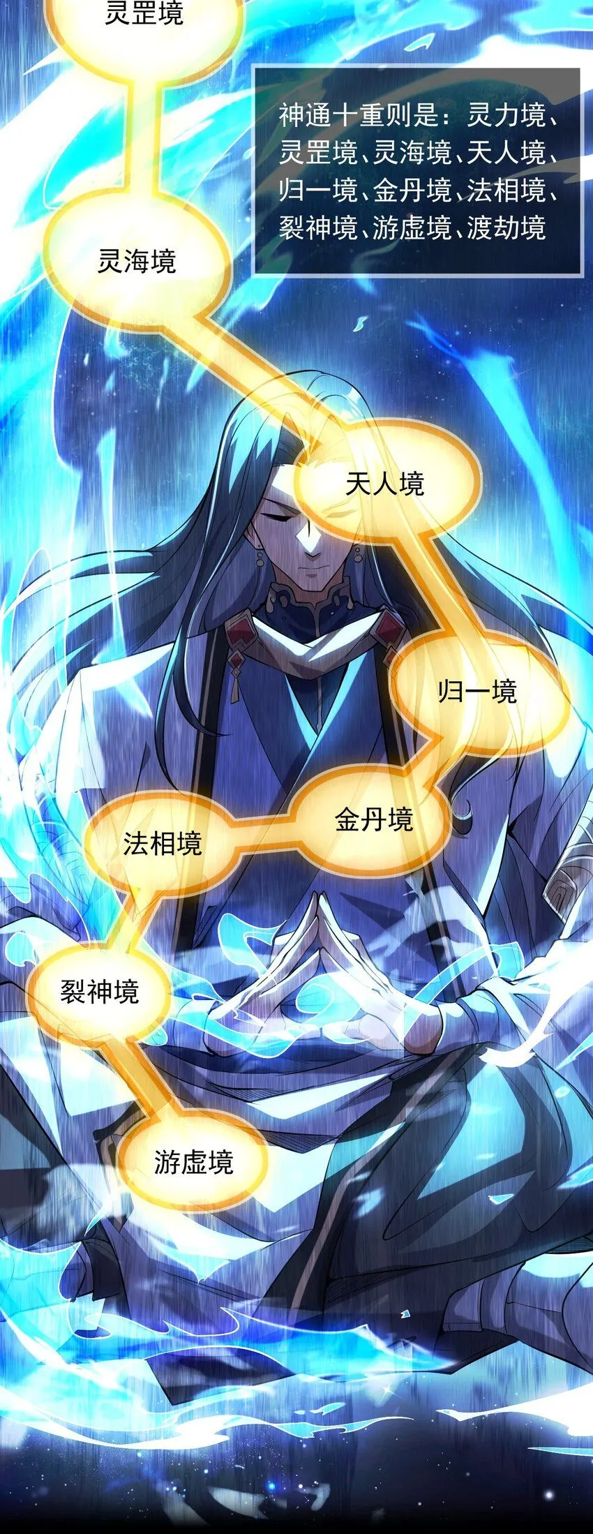 02 这绝世高手我当定了！7