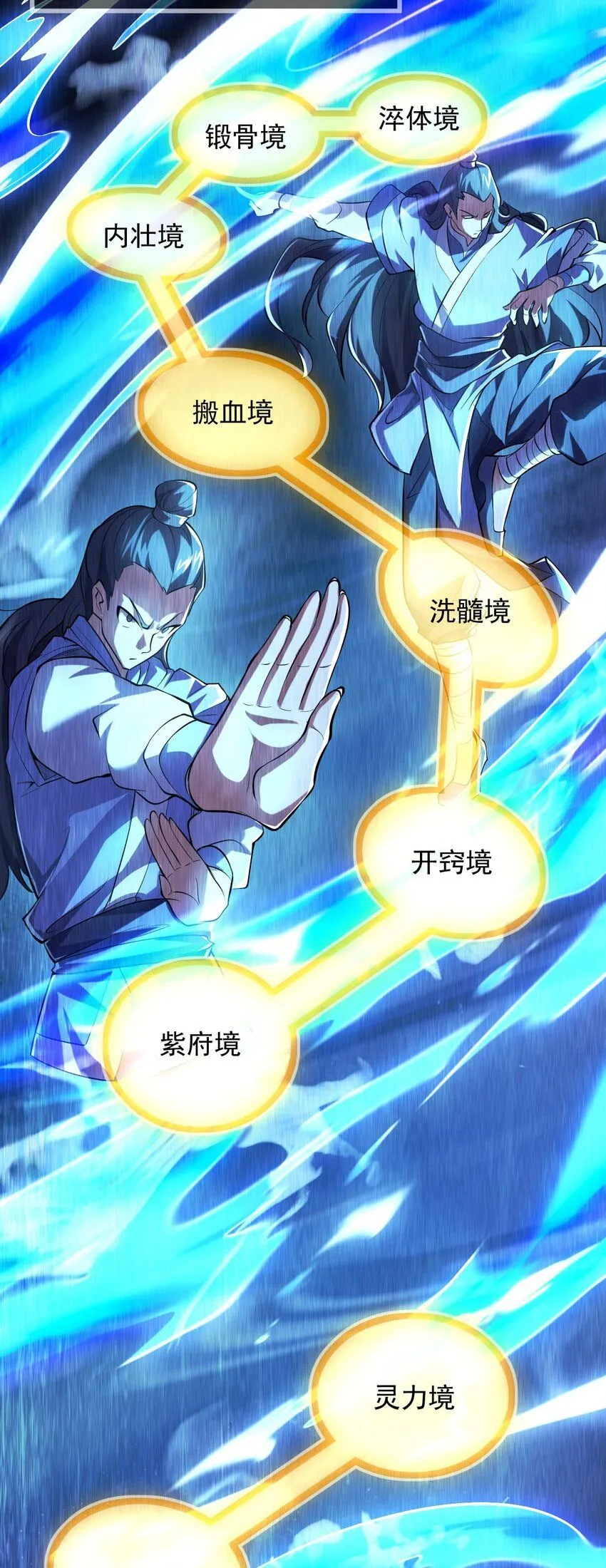 02 这绝世高手我当定了！6