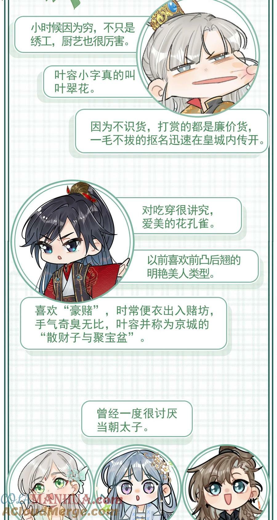 特别企划之 主角团不为人知的小档案！1