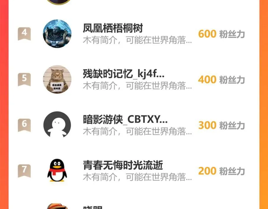 第十话：陌生的甲士！142
