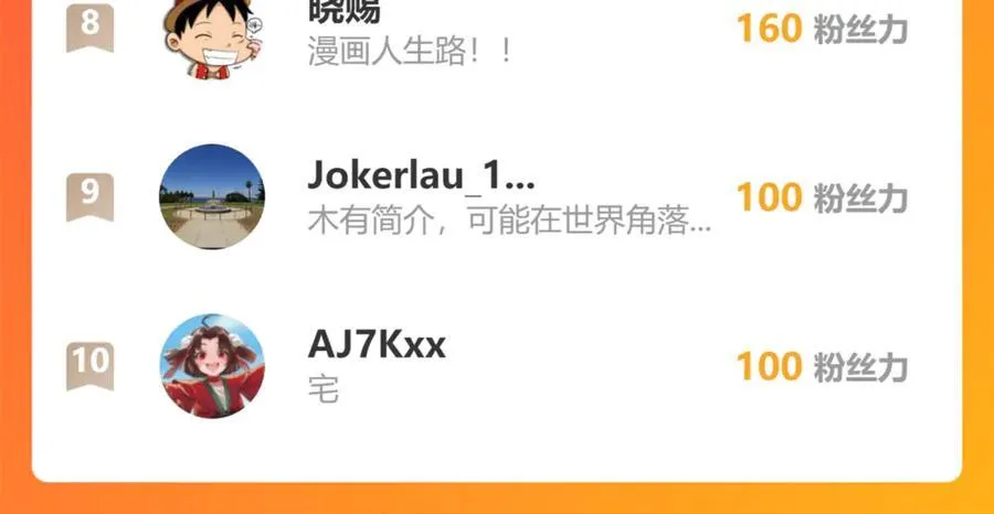 第十话：陌生的甲士！143