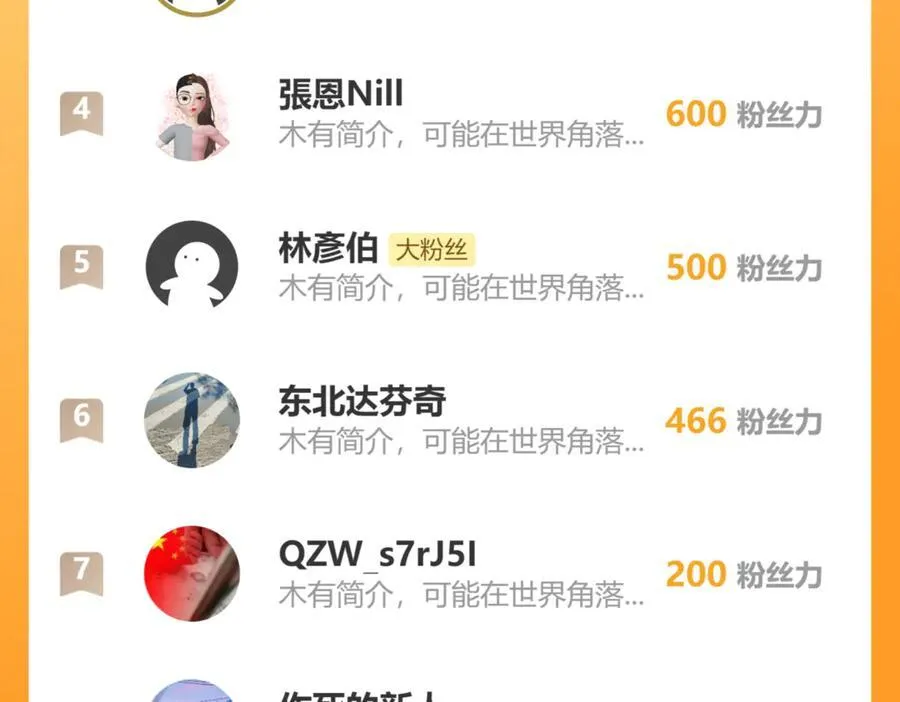 第十五话：初见天灾151