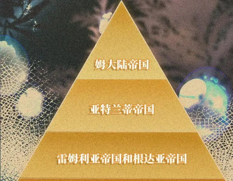30 龙鳞送给心上人19
