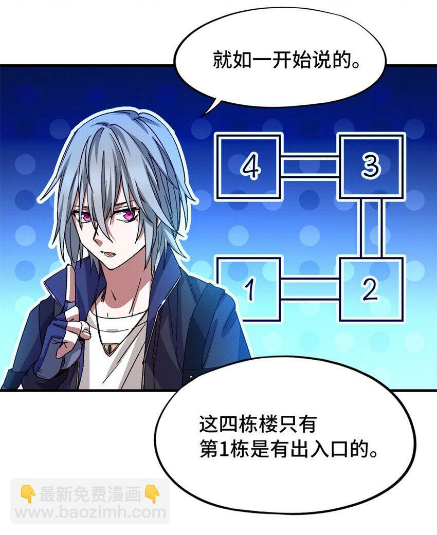 第六片 诡异，病院45