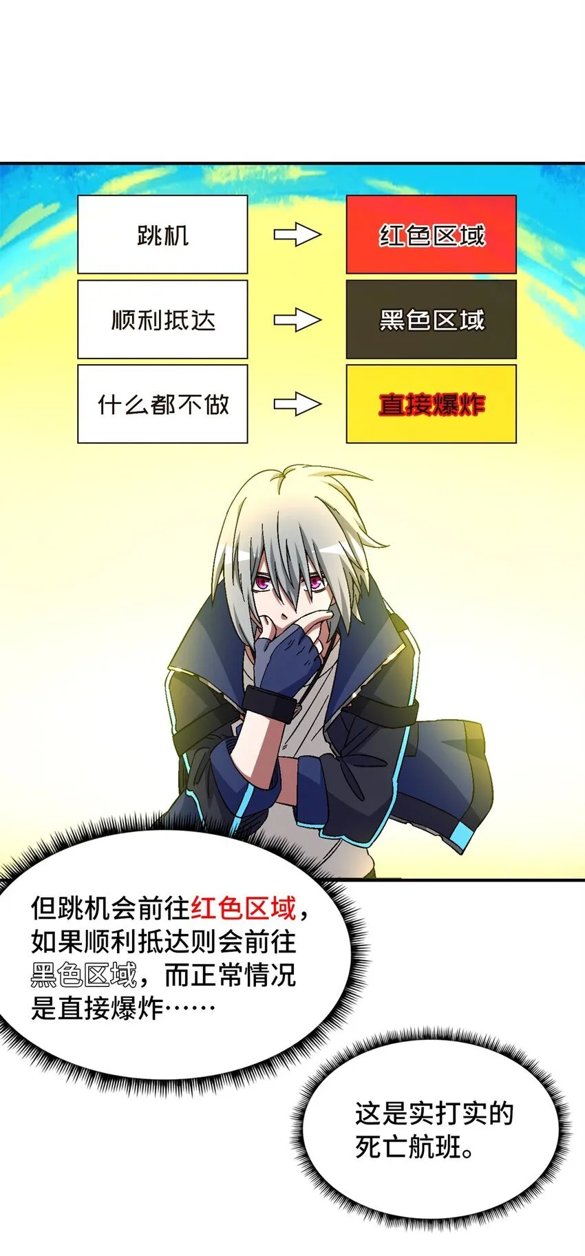 第70片 寻找突破口40