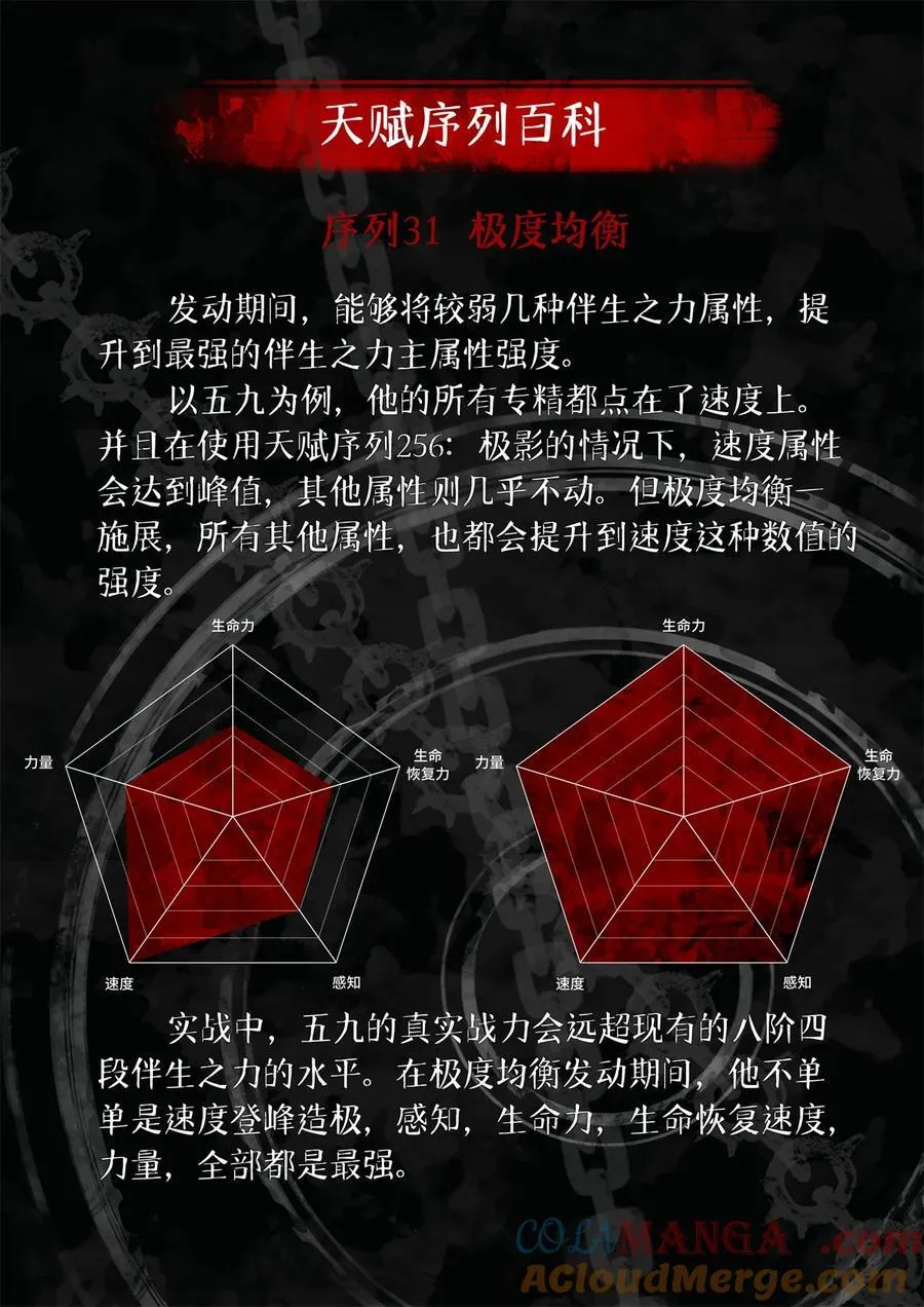 第82片 斩杀该隐63