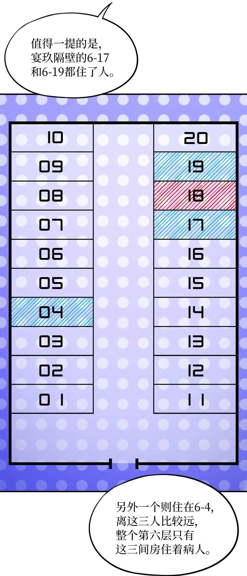 第57片 初窥疯人院49