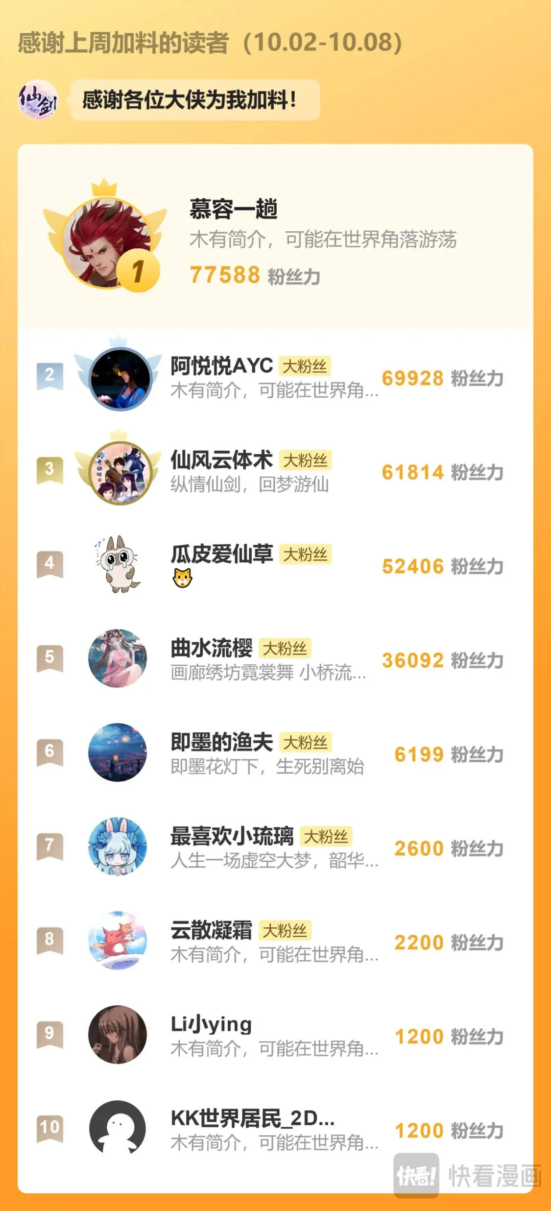 第52话 齐人之福23