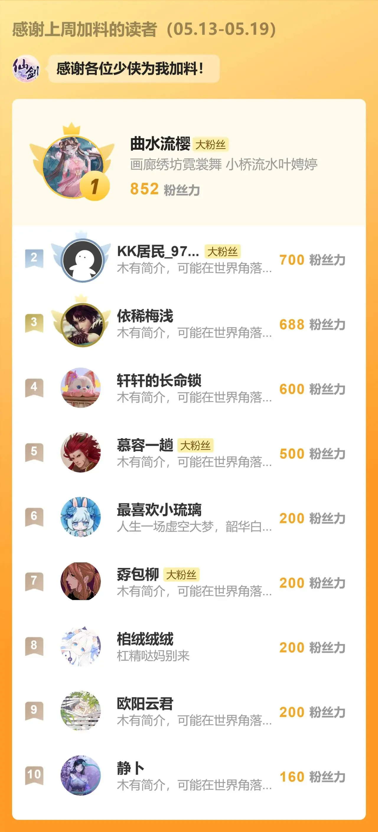 第83话 相见不如不见24