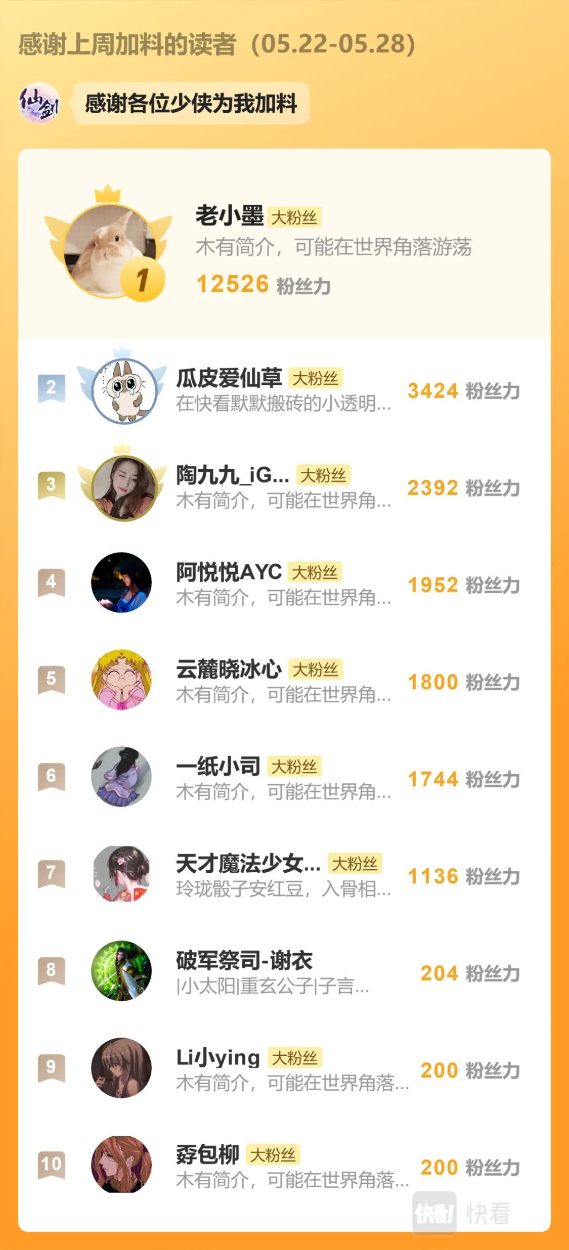 番外：秦府往事6