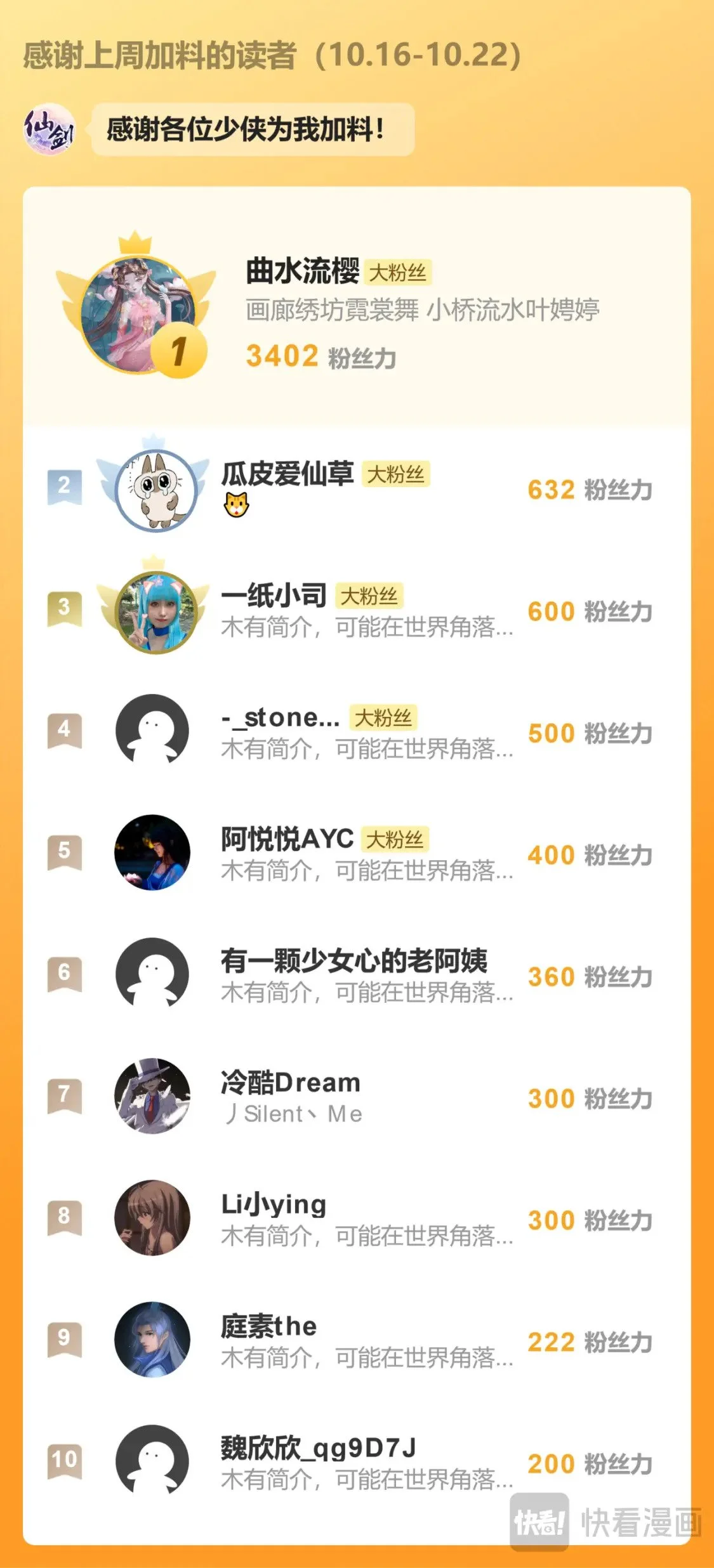 第54话 生辰宴24