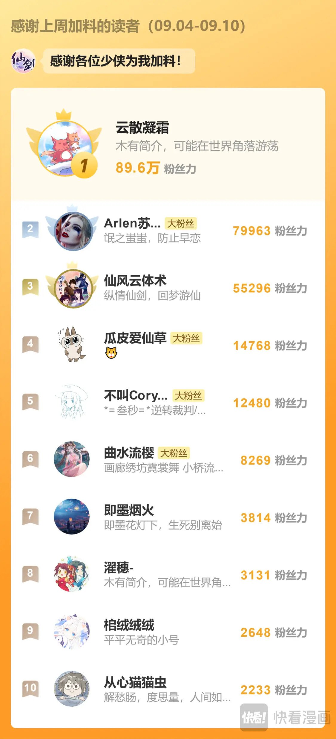 第49话 醉战仙翁24