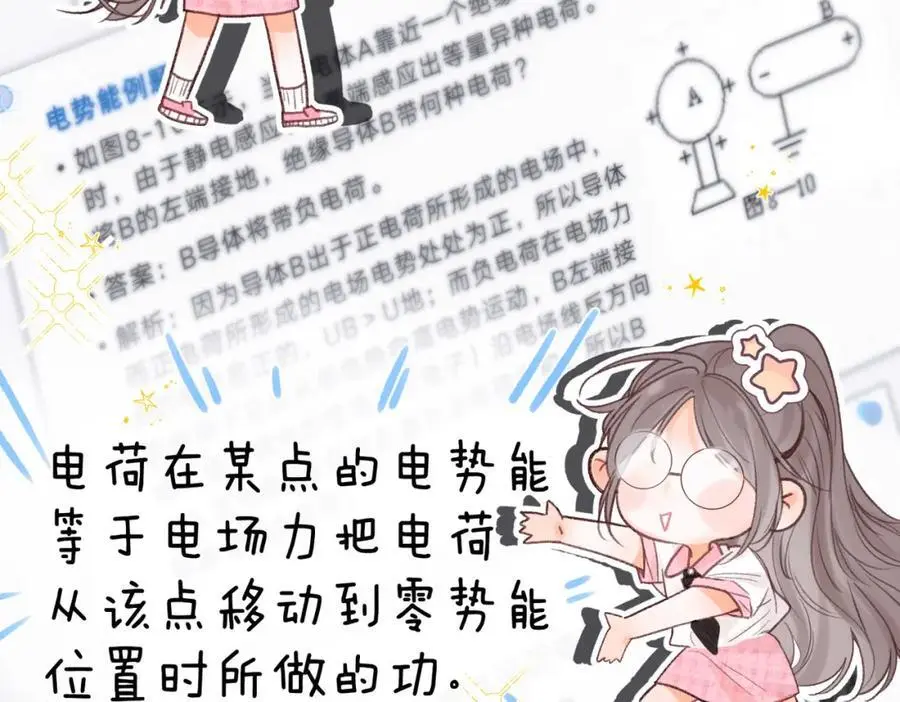 第19话 小林教你学物理～????53