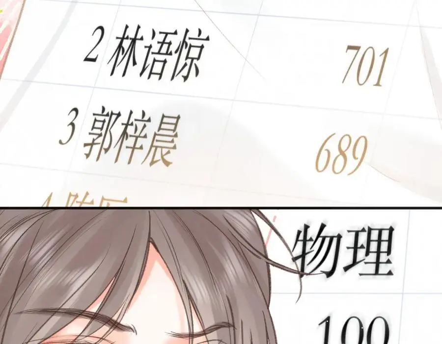 第30话 校霸是学霸？！38