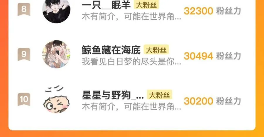 第二十话 摸头杀109