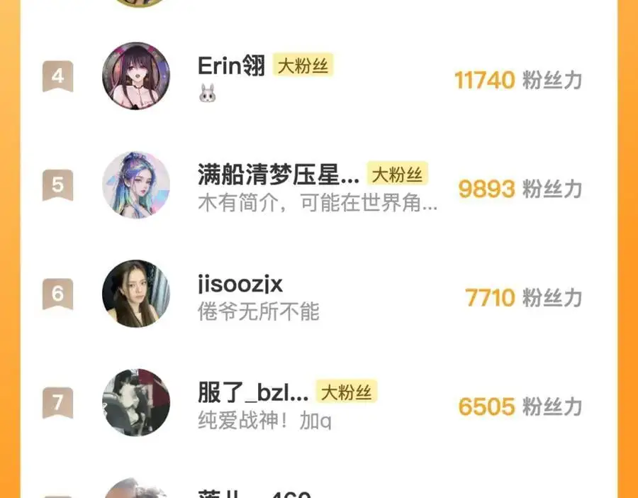 第14话 只是想说一句谢谢而已啊！118