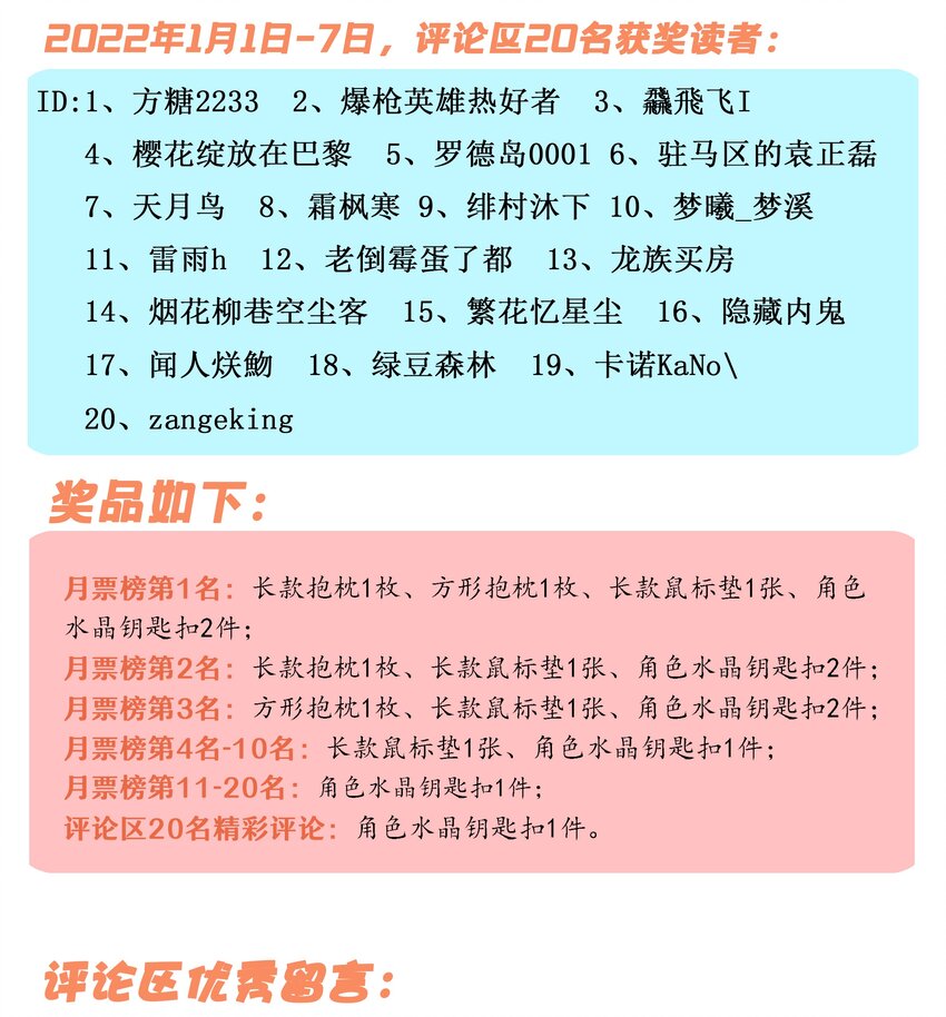 35.5 获奖名单1
