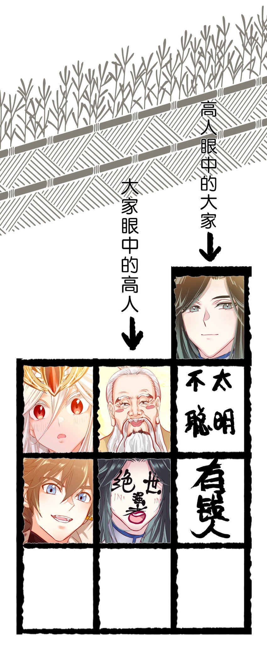 003 哪个境界？53