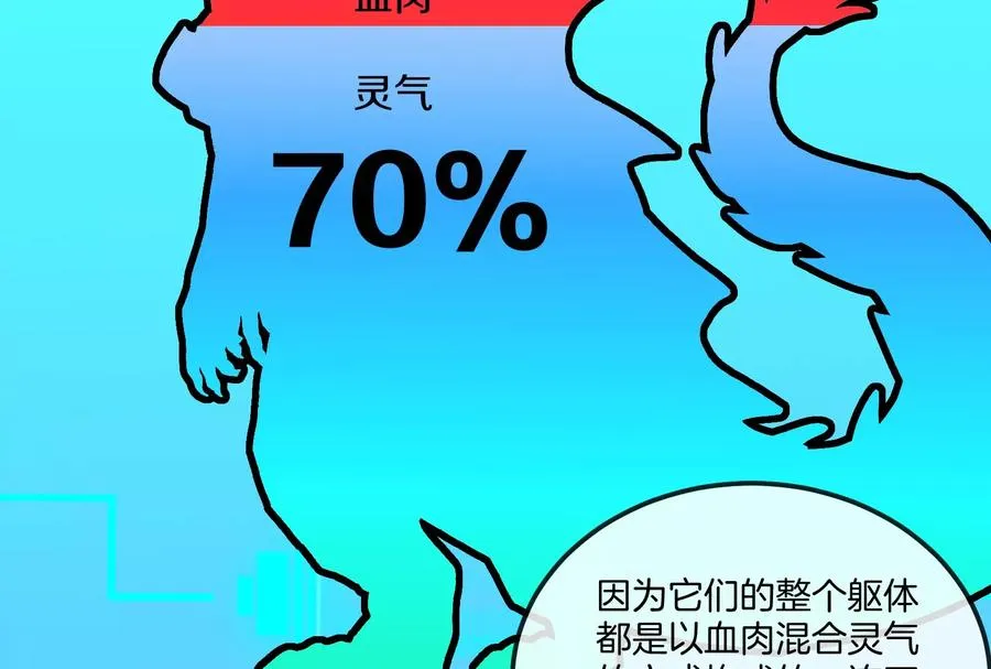 第20话 小吃货回归63