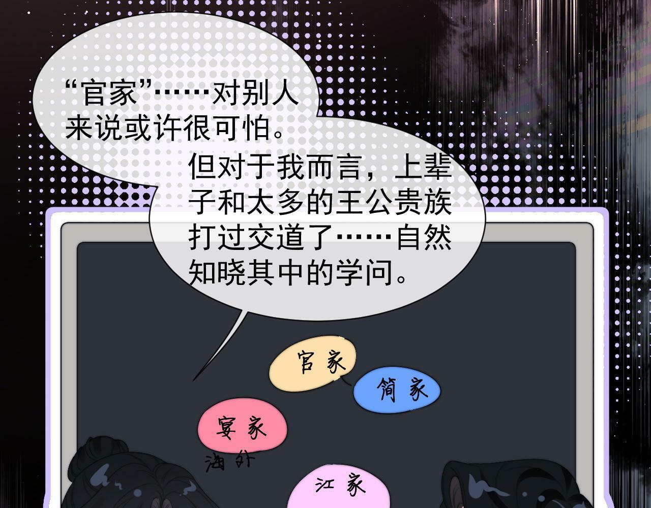 第11话 主母的计划22