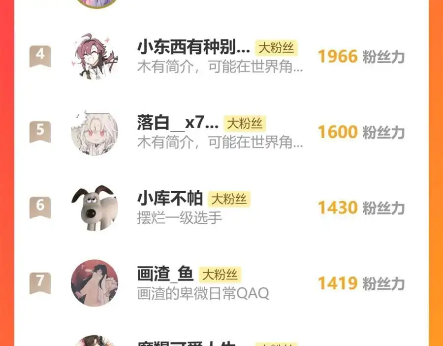 第35话 受伤的话，会很疼吧？（下）106