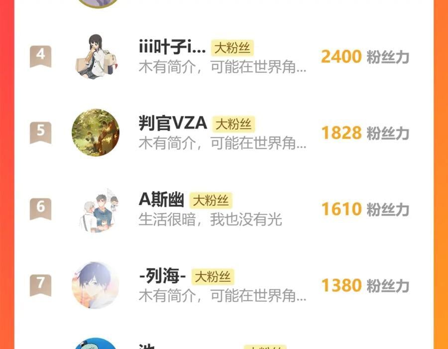 第29话 女孩、侦探、流浪狗（下）82