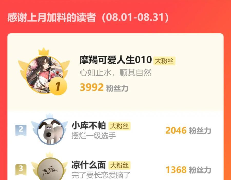 第30话 那就作为朋友……（上）88