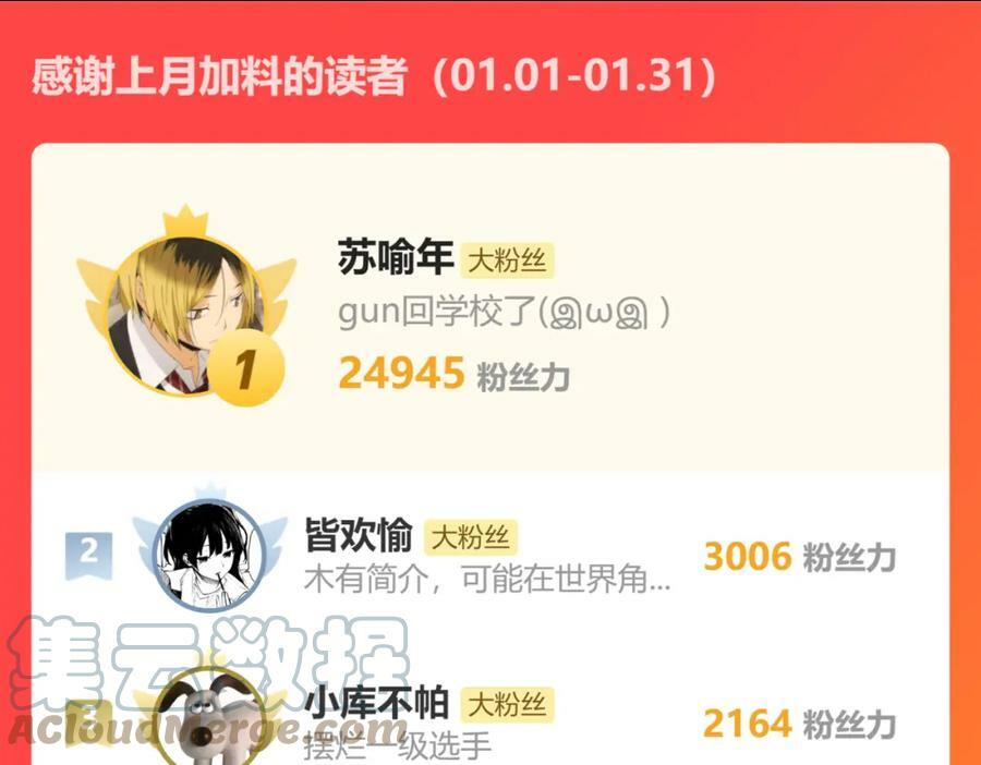 第21话 咖啡加糖也还是苦的（下）84