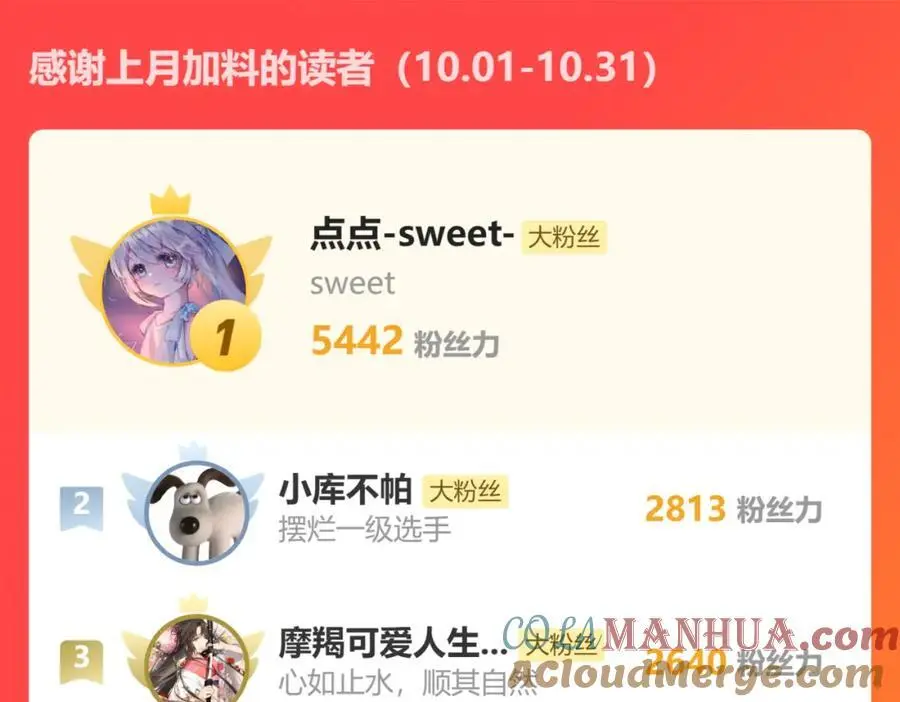 第34话 受伤的话，会很疼吧？（上）81