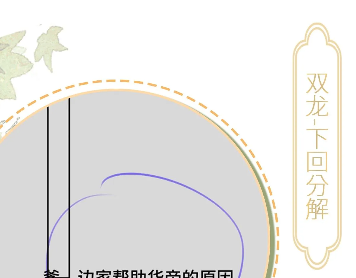 第84话 中意之人140