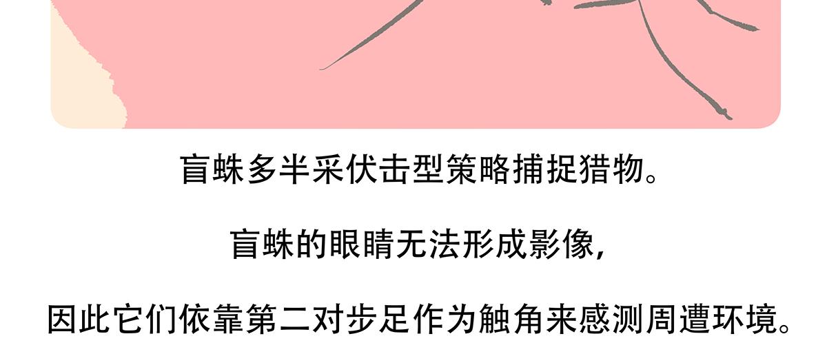 第129话21